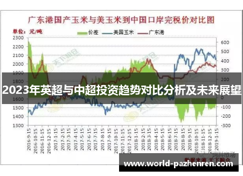 2023年英超与中超投资趋势对比分析及未来展望