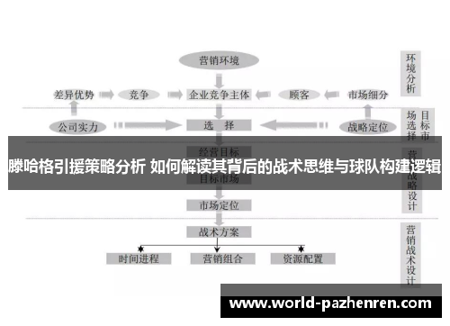 滕哈格引援策略分析 如何解读其背后的战术思维与球队构建逻辑