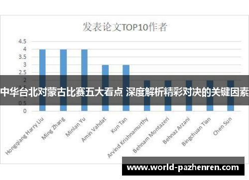 中华台北对蒙古比赛五大看点 深度解析精彩对决的关键因素