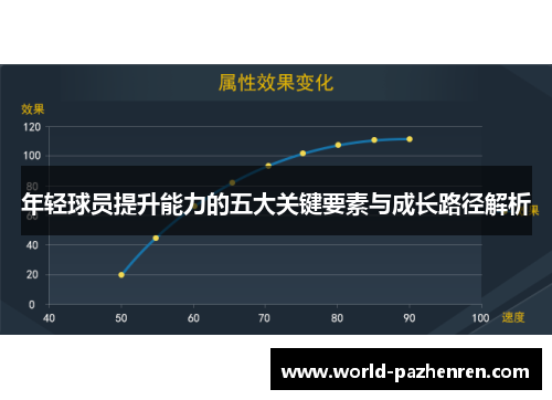 年轻球员提升能力的五大关键要素与成长路径解析