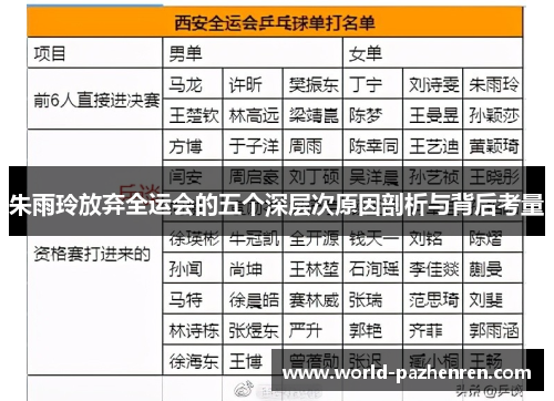 朱雨玲放弃全运会的五个深层次原因剖析与背后考量