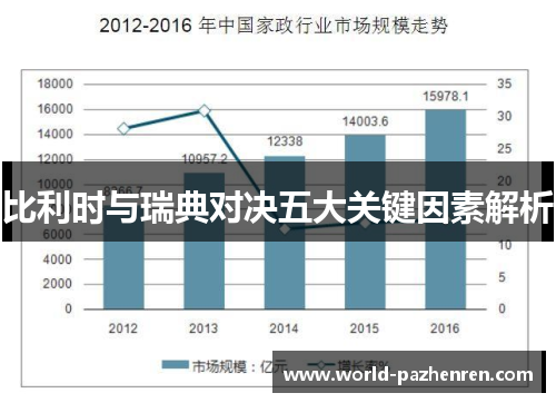 比利时与瑞典对决五大关键因素解析
