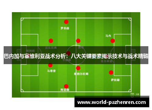 巴内加与塞维利亚战术分析：八大关键要素揭示技术与战术精髓