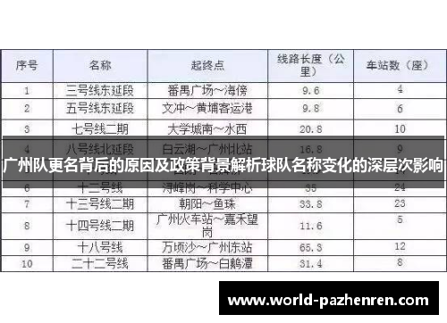 广州队更名背后的原因及政策背景解析球队名称变化的深层次影响