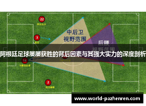 阿根廷足球屡屡获胜的背后因素与其强大实力的深度剖析