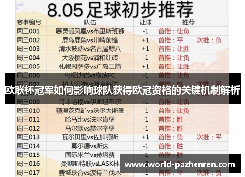 欧联杯冠军如何影响球队获得欧冠资格的关键机制解析 欧联杯冠军如何影响球队获得欧冠资格的关键机制解析