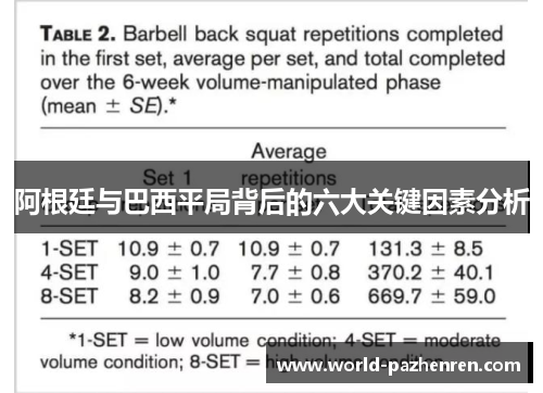 阿根廷与巴西平局背后的六大关键因素分析 阿根廷与巴西平局背后的六大关键因素分析