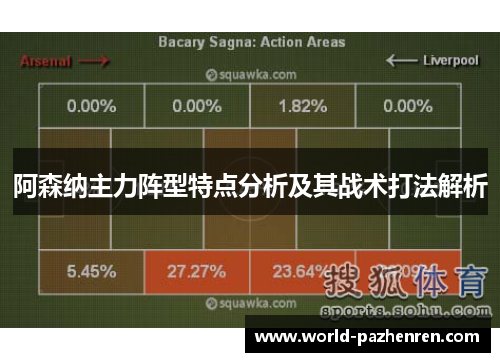 阿森纳主力阵型特点分析及其战术打法解析 阿森纳主力阵型特点分析及其战术打法解析