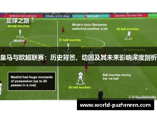 皇马与欧超联赛:历史背景、动因及其未来影响深度剖析 皇马与欧超联赛:历史背景、动因及其未来影响深度剖析