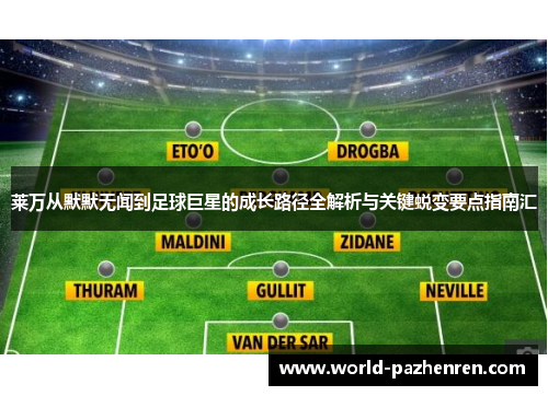 莱万从默默无闻到足球巨星的成长路径全解析与关键蜕变要点指南汇