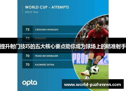 提升射门技巧的五大核心要点助你成为球场上的精准射手 提升射门技巧的五大核心要点助你成为球场上的精准射手