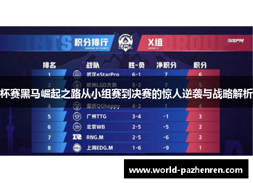 杯赛黑马崛起之路从小组赛到决赛的惊人逆袭与战略解析 杯赛黑马崛起之路从小组赛到决赛的惊人逆袭与战略解析