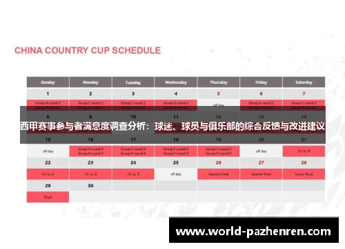 西甲赛事参与者满意度调查分析:球迷、球员与俱乐部的综合反馈与改进建议 西甲赛事参与者满意度调查分析:球迷、球员与俱乐部的综合反馈与改进建议