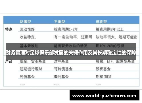 财务管理对足球俱乐部发展的关键作用及其长期稳定性的保障 财务管理对足球俱乐部发展的关键作用及其长期稳定性的保障