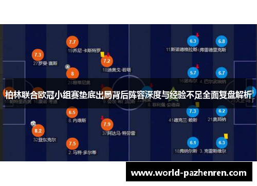 柏林联合欧冠小组赛垫底出局背后阵容深度与经验不足全面复盘解析 柏林联合欧冠小组赛垫底出局背后阵容深度与经验不足全面复盘解析